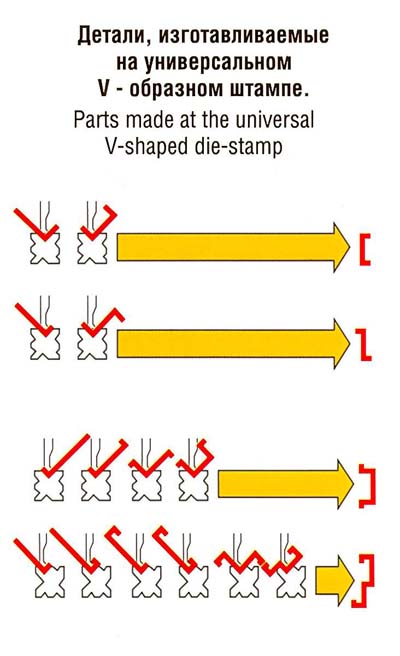 Детали, изготавливаемые на универсальном V - образном штампе